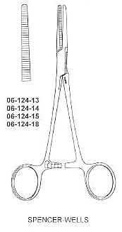 Spencer-Wells Forcep